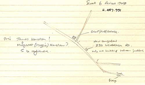 Ballinamallaght Map 1905